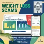 Doctors tip for the correct weight loss app review guide